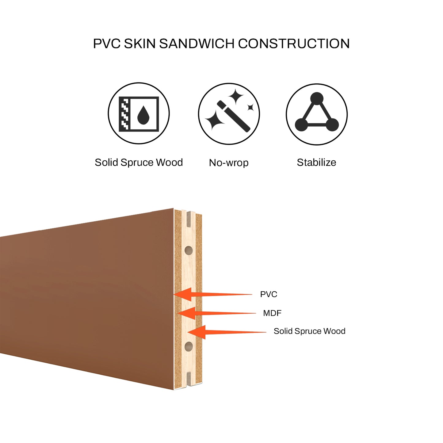 KHSHOW 36in x 84in PVC Barn Door with 6.6FT Sliding Door Hardware Kit, Camel Brown Barn Door with Water-Proof Function