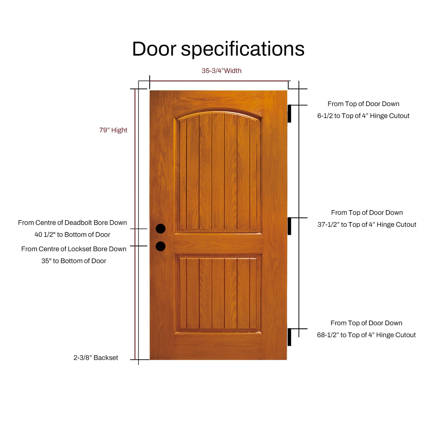 KHSHOW 36 X 80 Inches Right Hand Inswing Knock-Down Fiberglass Exterior Door