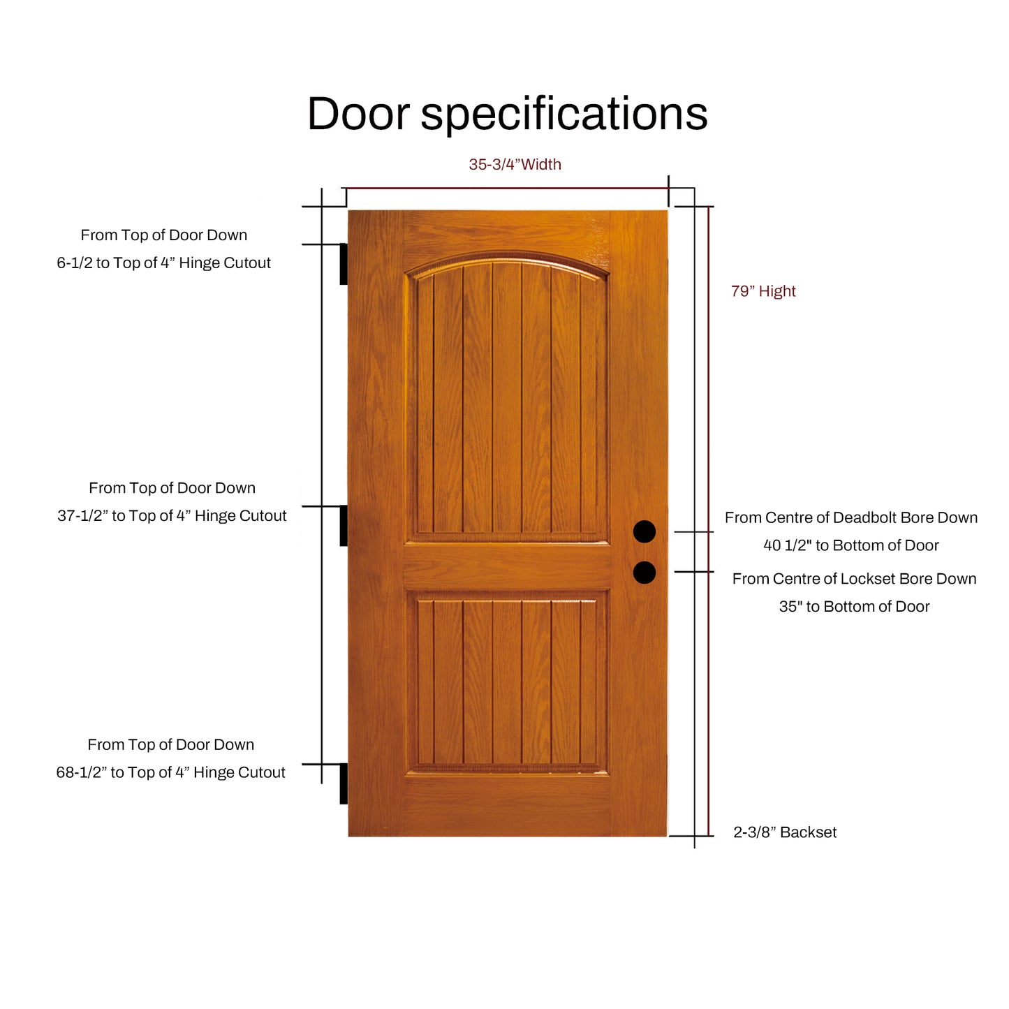 KHSHOW 36 X 80 Inches Left Hand Inswing Knock-Down Fiberglass Exterior Door With Brickmould